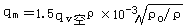 渦街流量計(jì)工作原理是什么？